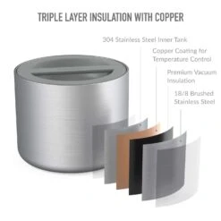 Bentgo -Bentgo 04eee222 d208 49e2 be91 810a06b4938a