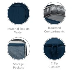 Bentgo Prep Deluxe Bag & 60-Piece Meal Prep Container Set -Bentgo BGPRBDL3 NBR 4