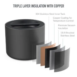 Bentgo Stainless Steel Insulated Food Container -Bentgo BGSSCAN CB 5