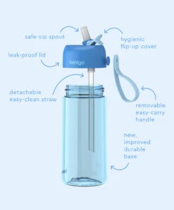 Blue Tritan Water Bottle -Bentgo zu115318956 alt 2 tm1689356319