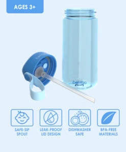 Blue Tritan Water Bottle -Bentgo zu115318956 alt 3 tm1689356319